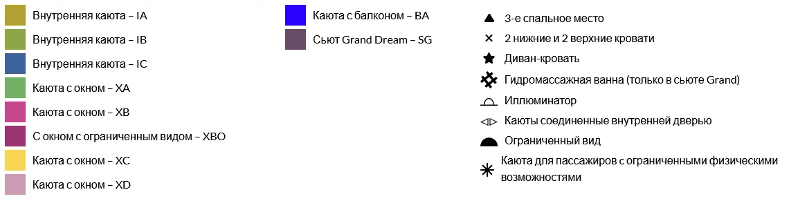 Условные обозначения