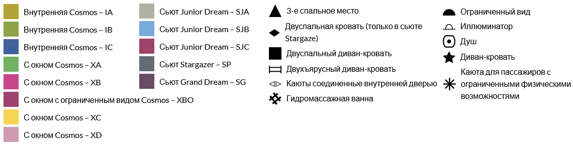 Условные обозначения